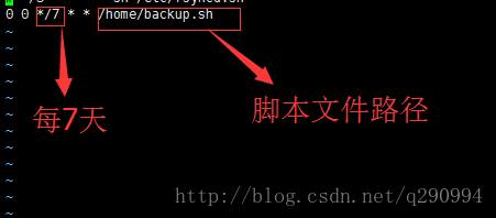 Linux下定时备份文件